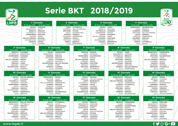 Nuova Serie B a 19 squadre: si inizia il 24 agosto 2018