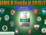 2a Giornata SerieB 2015-16 RISULTATI MARCATORI LIVE SCORE Diretta Gol Minuto per Minuto / Posticipo del lunedì: Latina-Trapani 1-1. Nuova classifica