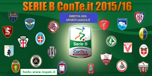 14a Giornata SerieB 2015-16 RISULTATI MARCATORI