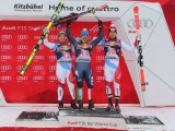 RISULTATI Discesa Kitzbuhel 23 gennaio 2016 LIVE Sci Tempo Reale Coppa del Mondo uomini. STORICA VITTORIA DELL’ITALIANO PETER FILL / Ecco l’ordine d’arrivo ufficiale