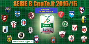 36a Giornata Serie B 2015-16 Risultati Marcatori Classifica