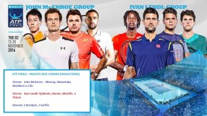 Risultato Murray Djokovic finale Masters 2016 Atp Londra 20 novembre