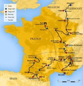 Vincitori Tour de France dal 1903 al 2017