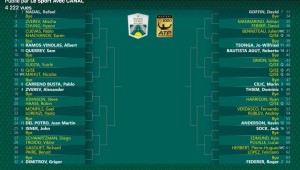 Sorteggio tabellone Atp Parigi Bercy 2017 Masters 1000