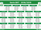 Nuova Serie B a 19 squadre: si inizia il 24 agosto 2018. Previste 38 giornate di campionato. La chiusura della stagione regolare ’18-’19 è fissata per l’11 maggio / Il calendario del torneo è stato presentato sulla base di 3 delibere emanate ieri dalla Federazione italiana Gioco Calcio. Ecco i documenti ufficiali